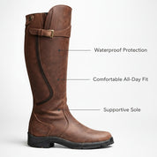 Waterproof Riding Boots – Superior Warmth for Winter Adventures